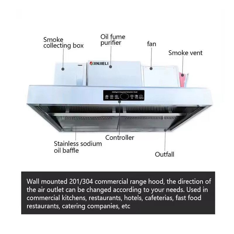 Commercial Customizable 201 St - Commercial Kitchen Ventilation System avis et prix
