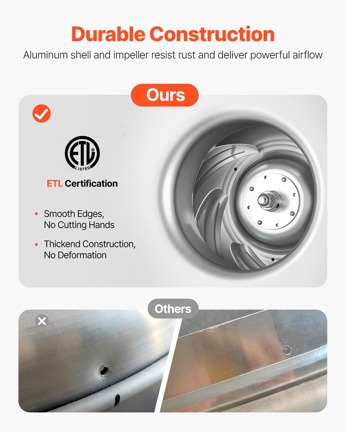 Commercial Kitchen Exhaust Fan - Commercial Kitchen Vent avis et prix