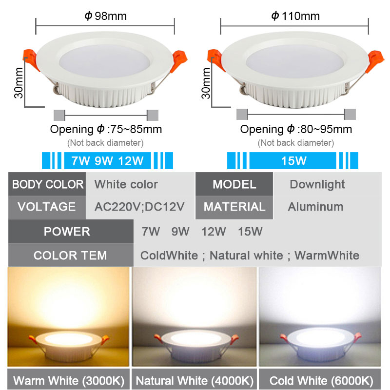 10 Pcs IP65 LED Waterproof Dow - Commercial Kitchen Light avis et prix