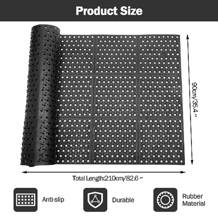 83x35 Commercial Anti-Fatigue  - Commercial Kitchen Mats Anti Fatigue avis et prix