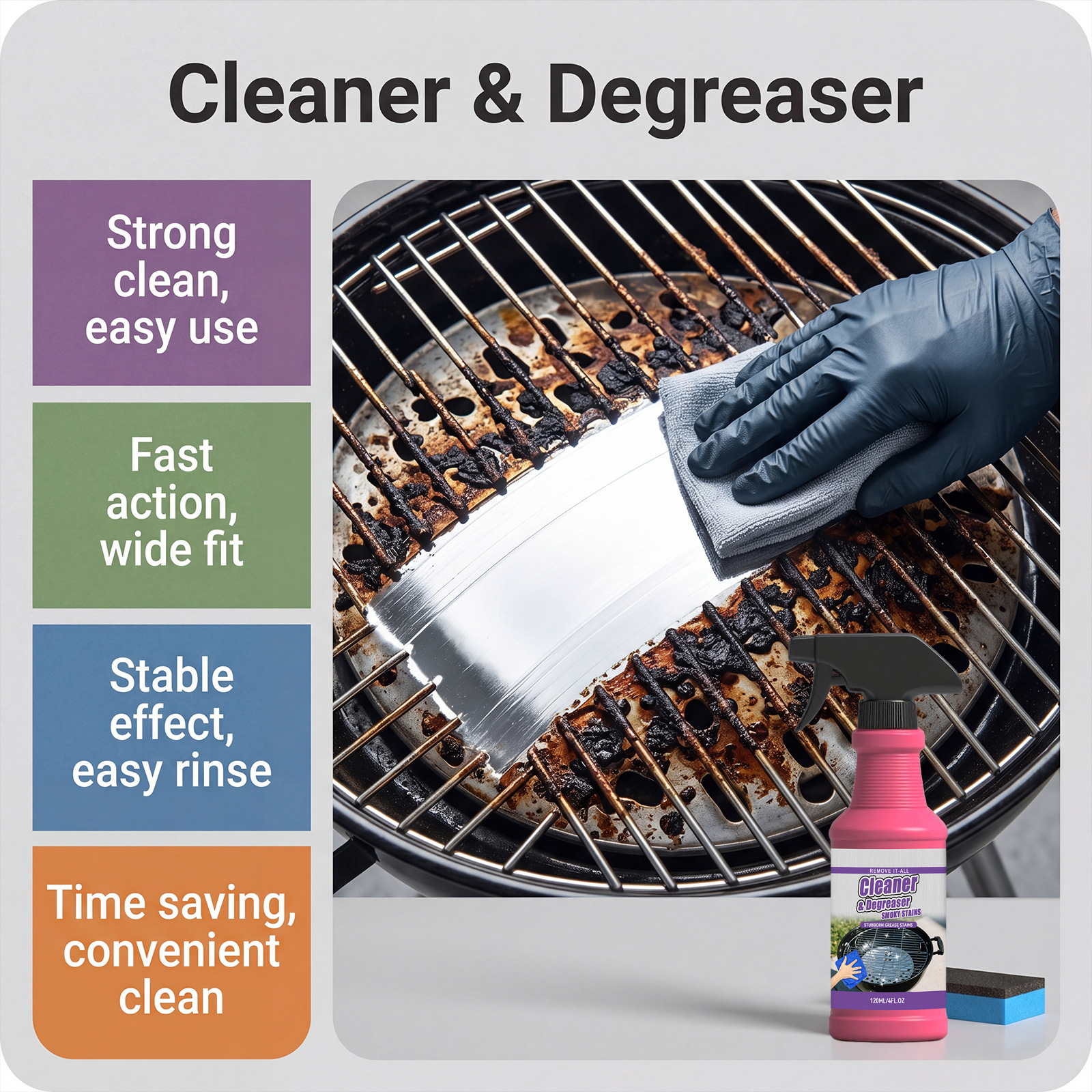 BBQ Grill Cleaner Degreaser Sp - Commercial Kitchen Grease Cleaner avis et prix