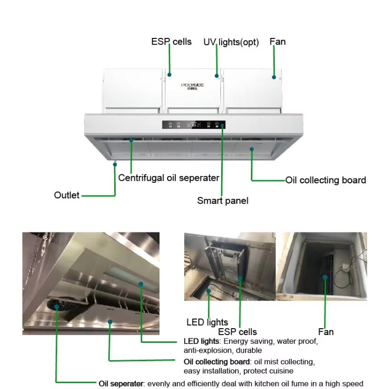 Commercial Customizable 201Sta - Range Commercial Kitchen avis et prix