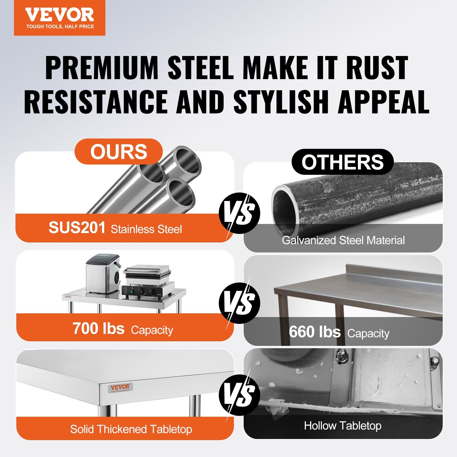 VEVOR Stainless Steel Work Tab - Commercial Kitchen Table avis et prix
