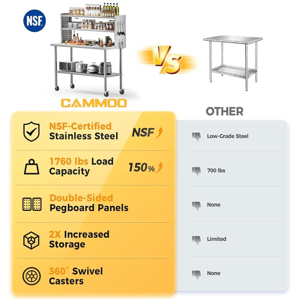Heavy-Duty Stainless Steel Kit - Commercial Kitchen Prep Table avis et prix