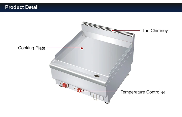 Commercial 220V Countertop Fla - Commercial Kitchen Griddle avis et prix
