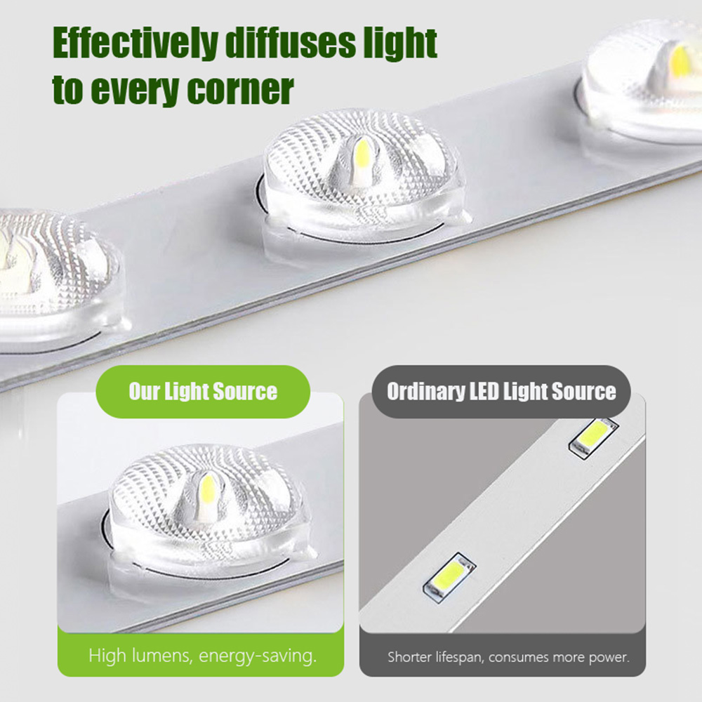 Ultra-thin Round LED Ceiling L - Commercial Kitchen Light avis et prix