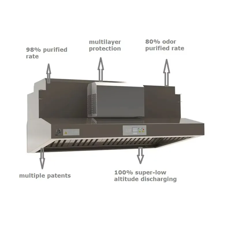 Hood Commercial Kitchen Hood V - Commercial Kitchen Vent avis et prix