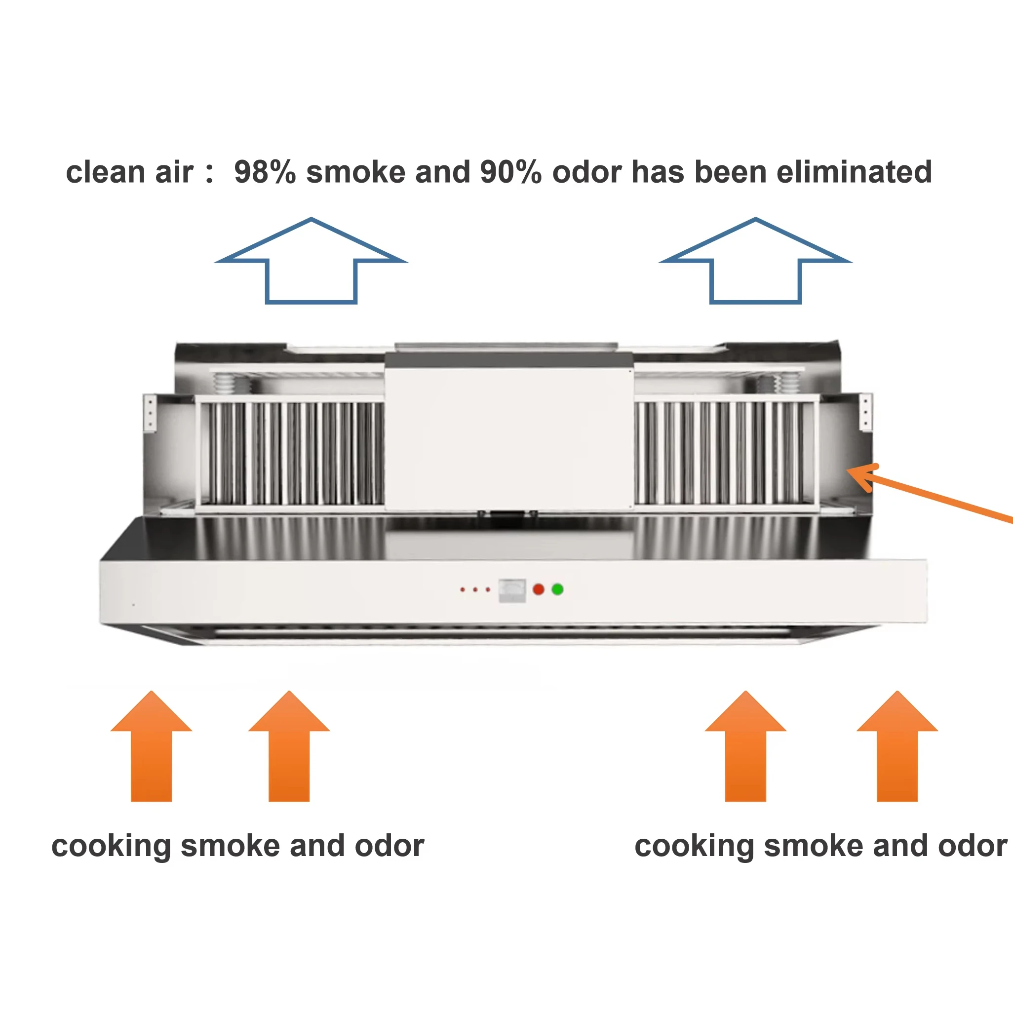 Hood Commercial Kitchen Hood V - Commercial Kitchen Vent avis et prix