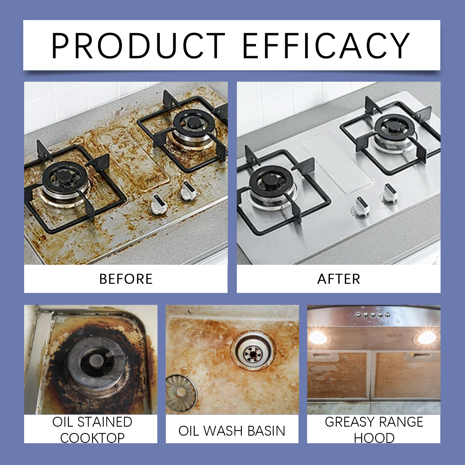 Multi Heavy Duty Purpose Clean - Commercial Kitchen Grease Cleaner avis et prix