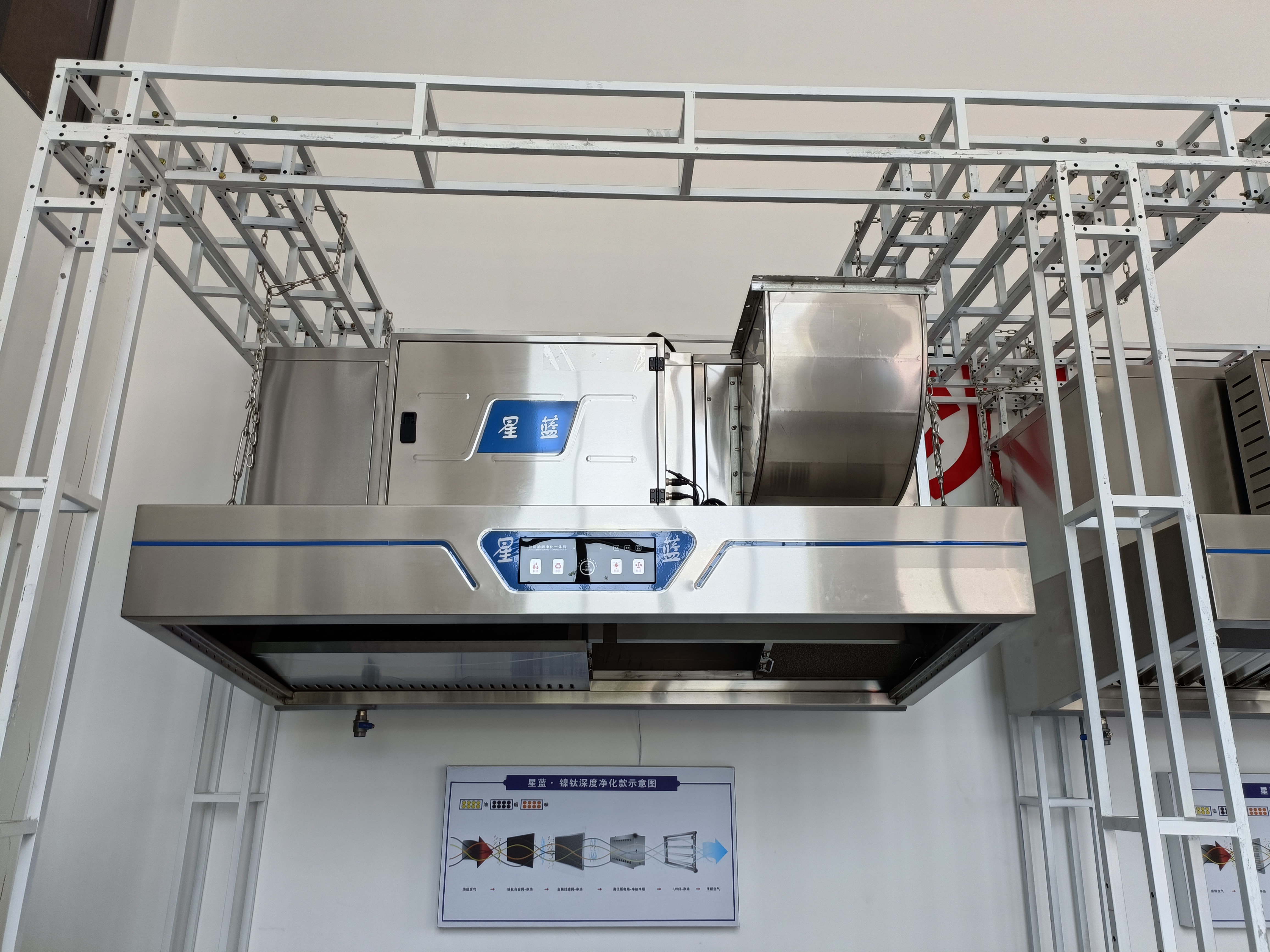 Commercial Kitchen Island Hood - Commercial Kitchen Vent avis et prix